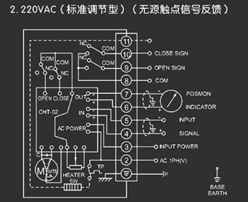 220VAC標準調節型<a href='http://www.bsszkj.cn/Product/diefa/diandongdiefa/' target='_blank'>電動<a href='http://www.bsszkj.cn/Product/diefa/' target='_blank'>蝶閥</a></a>接線圖（